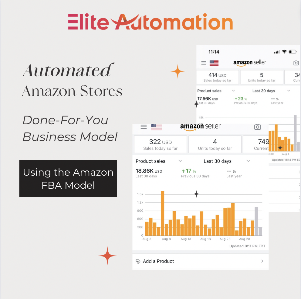 Elite Automation